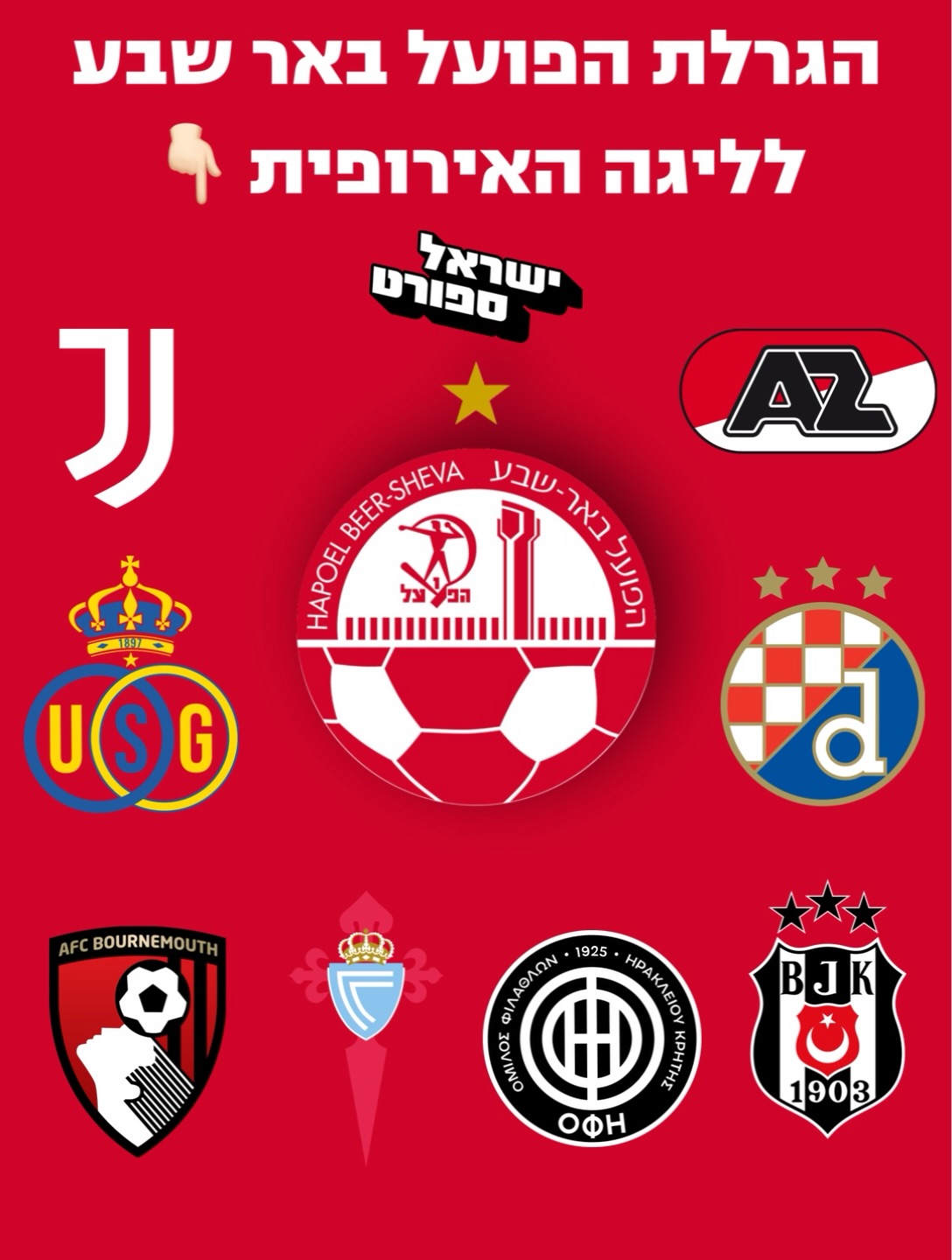 ⁨ מה דעתכם על ההגרלה של הפועל ב״ש לליגה האירופית? 😱👇🏻...