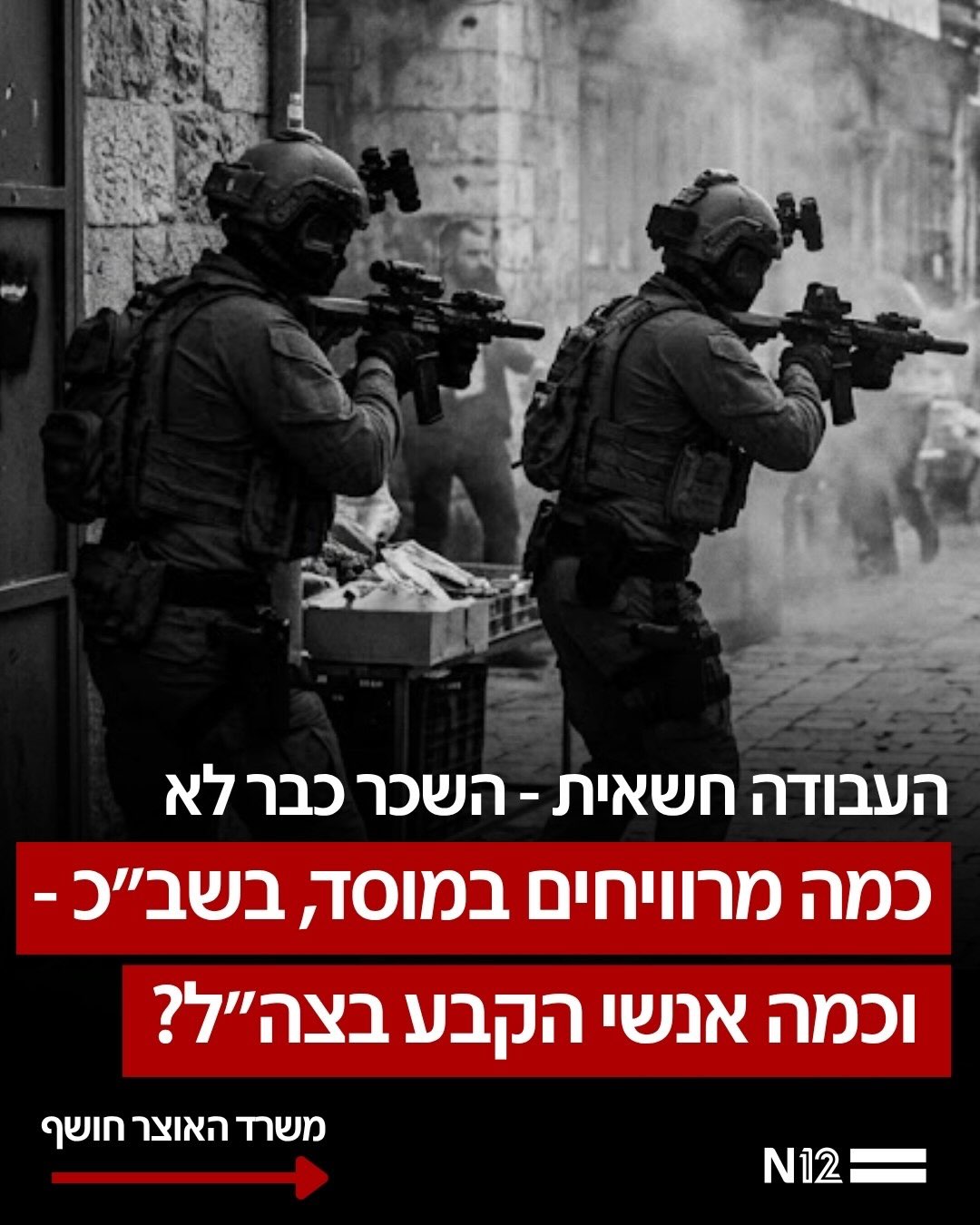 משרד האוצר פרסם את דוח השכר במערכת הביטחון לשנים 2024-2023....