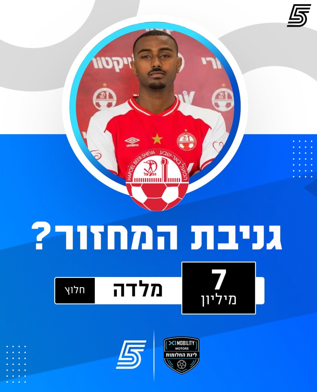 מלדה יכול להביא את הנקודות לב”ש נגד ר”ג🔥...