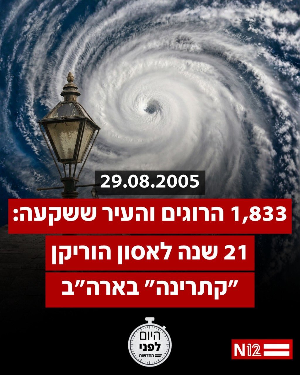 21 שנה לאסון הוריקן ״קתרינה״: ב-29 באוגוסט 2005 פגעה סופת הענק עם...