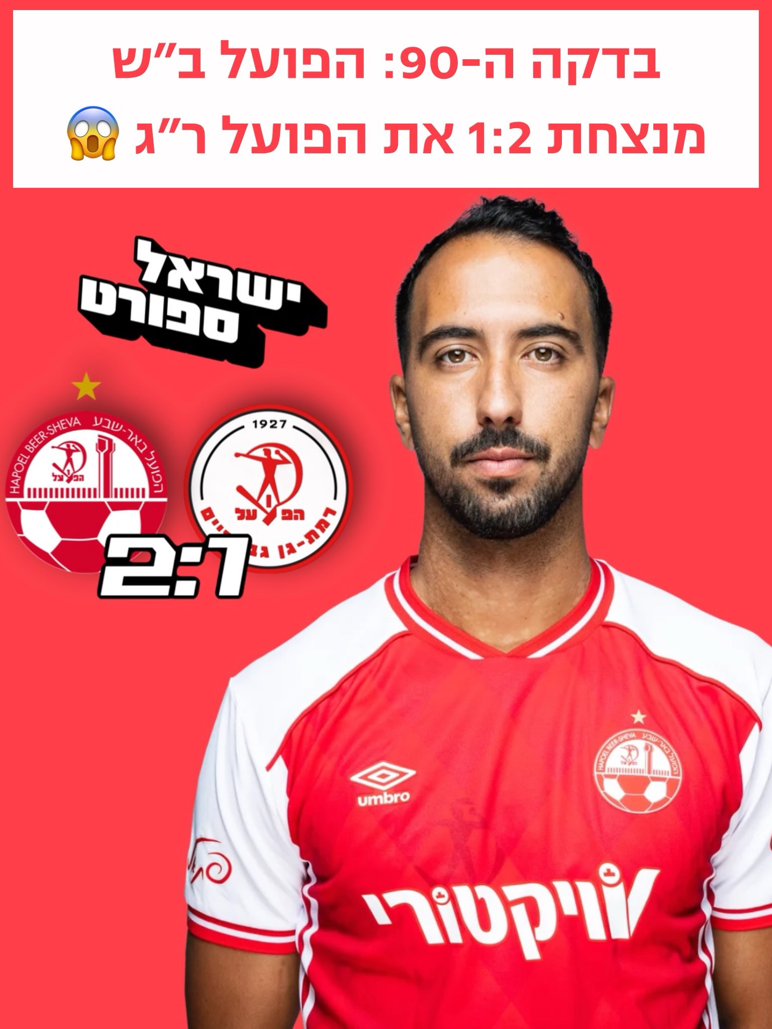 זה לא הלך פשוט, אבל ב״ש משיגה את 3 הנקודות אחרי 1:2 בדקה ה-90 מול...