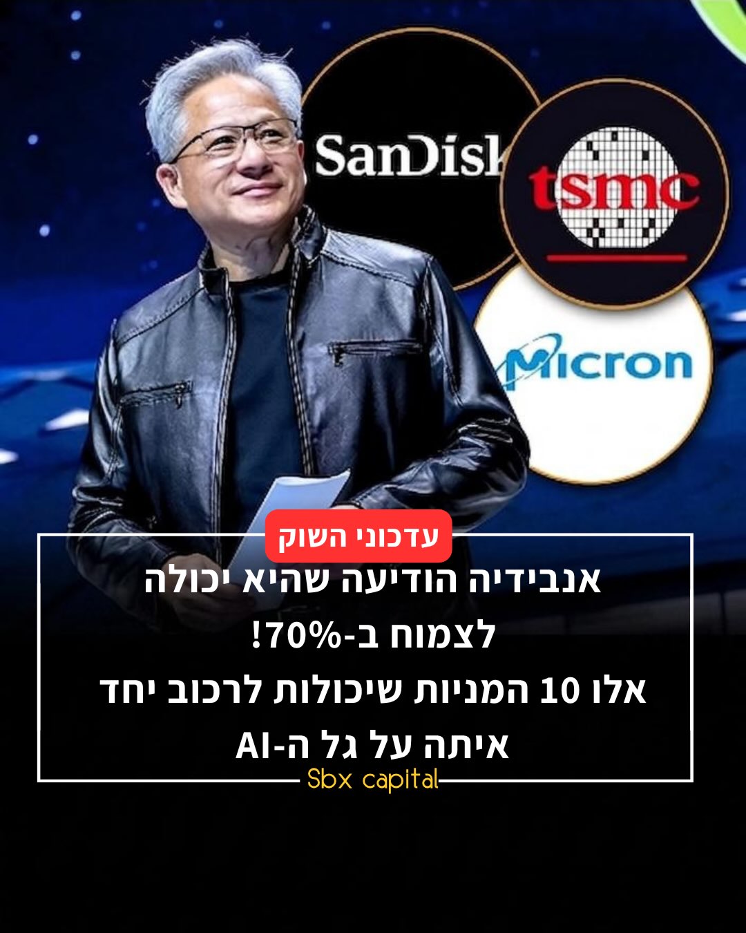 ⁨ גלי הדף ממשיכים להכות בוול סטריט, לאחר שענקית השבבים...