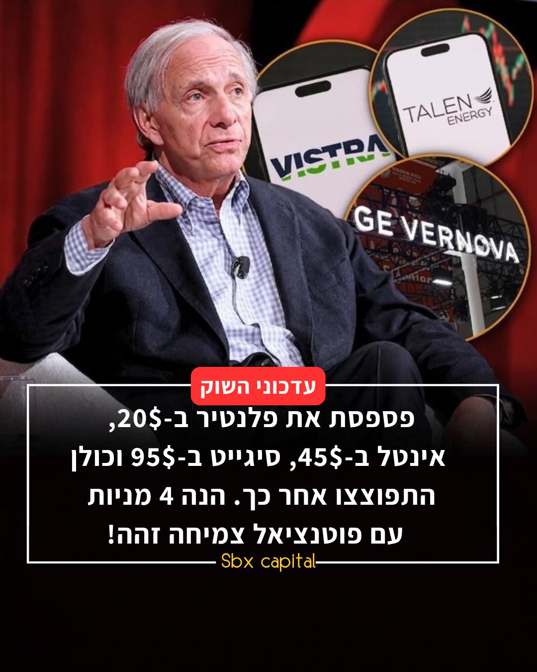 לפספס את פלנטיר ב-20$, אינטל ב-45$ או סיגייט ב-95$ כואב בלב – במיוחד...