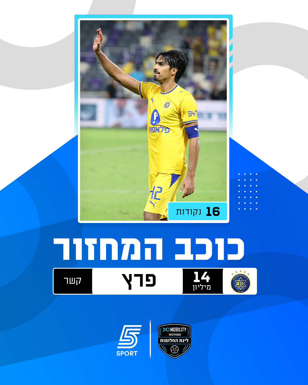 מנייה בטוחה 📈...