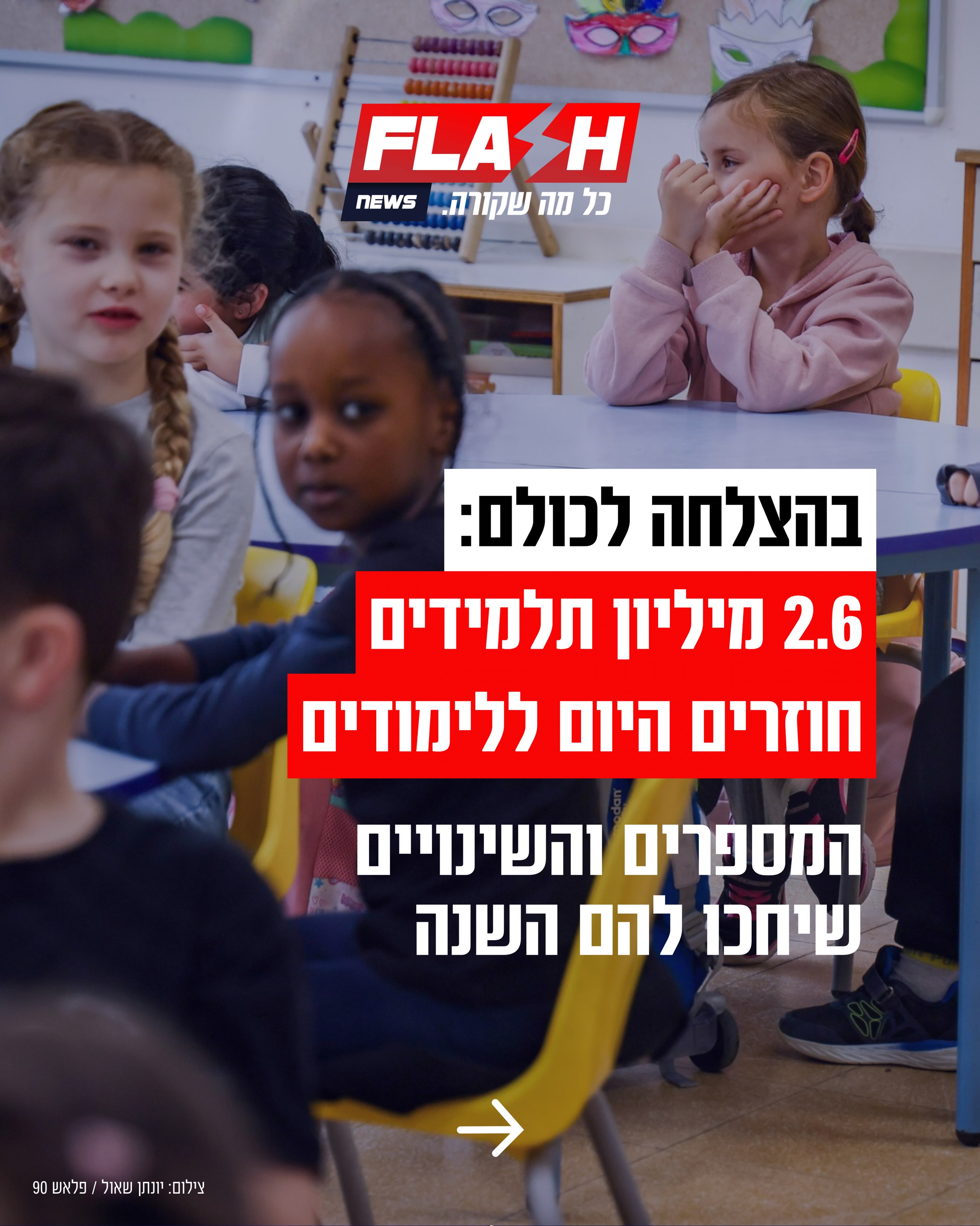 חוזרים לכיתות: כ-2.6 מיליון תלמידים פותחים היום את שנת...