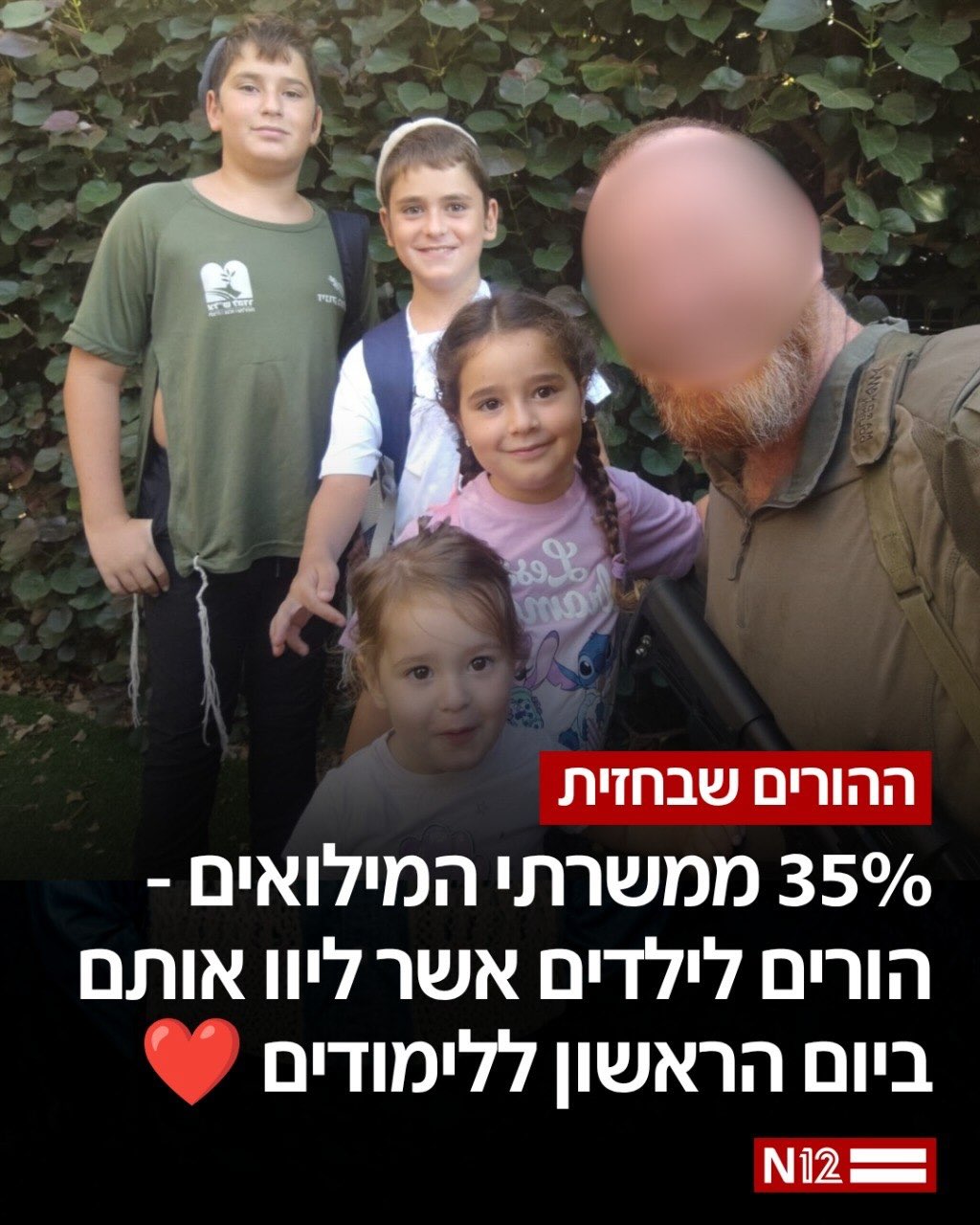חוזרים ללימודים: יותר משליש ממשרתי המילואים הם הורים לילדים,...