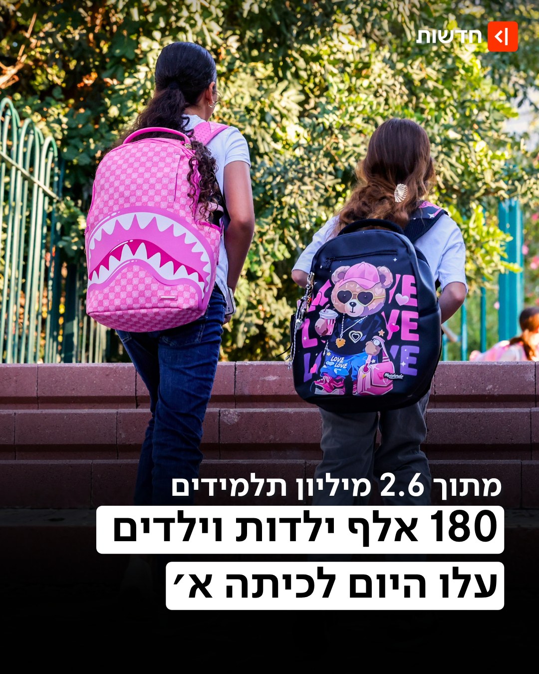 שלום כיתה א׳ ✏️...