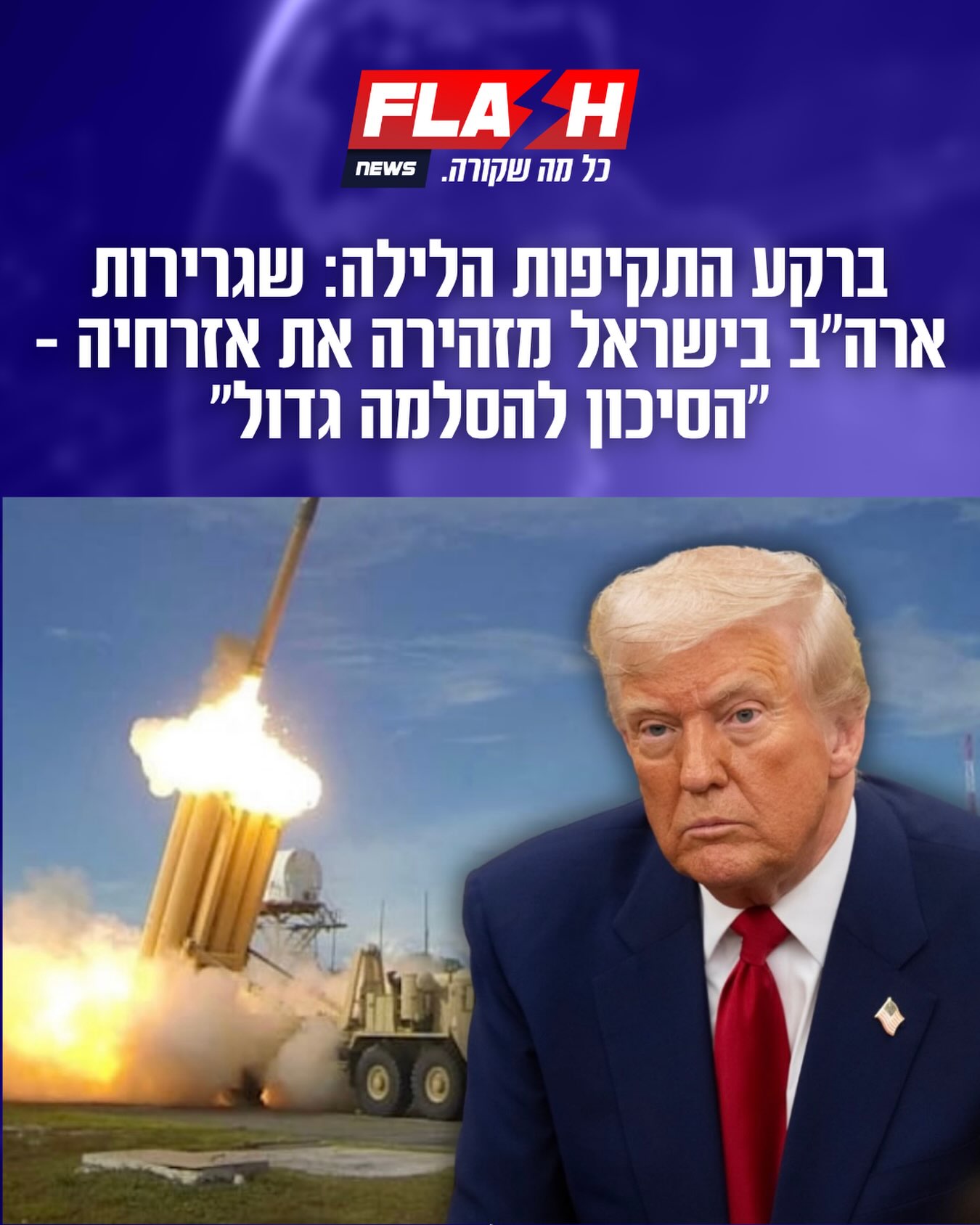 בתגובה לתקיפות האמריקאיות בדרום איראן, טהרן שיגרה הלילה...