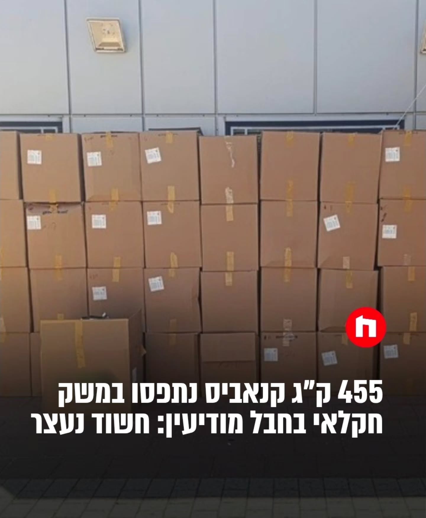 במסגרת פעילות יזומה של בלשי תחנת לב תל אביב במרחב ירקון נגד...