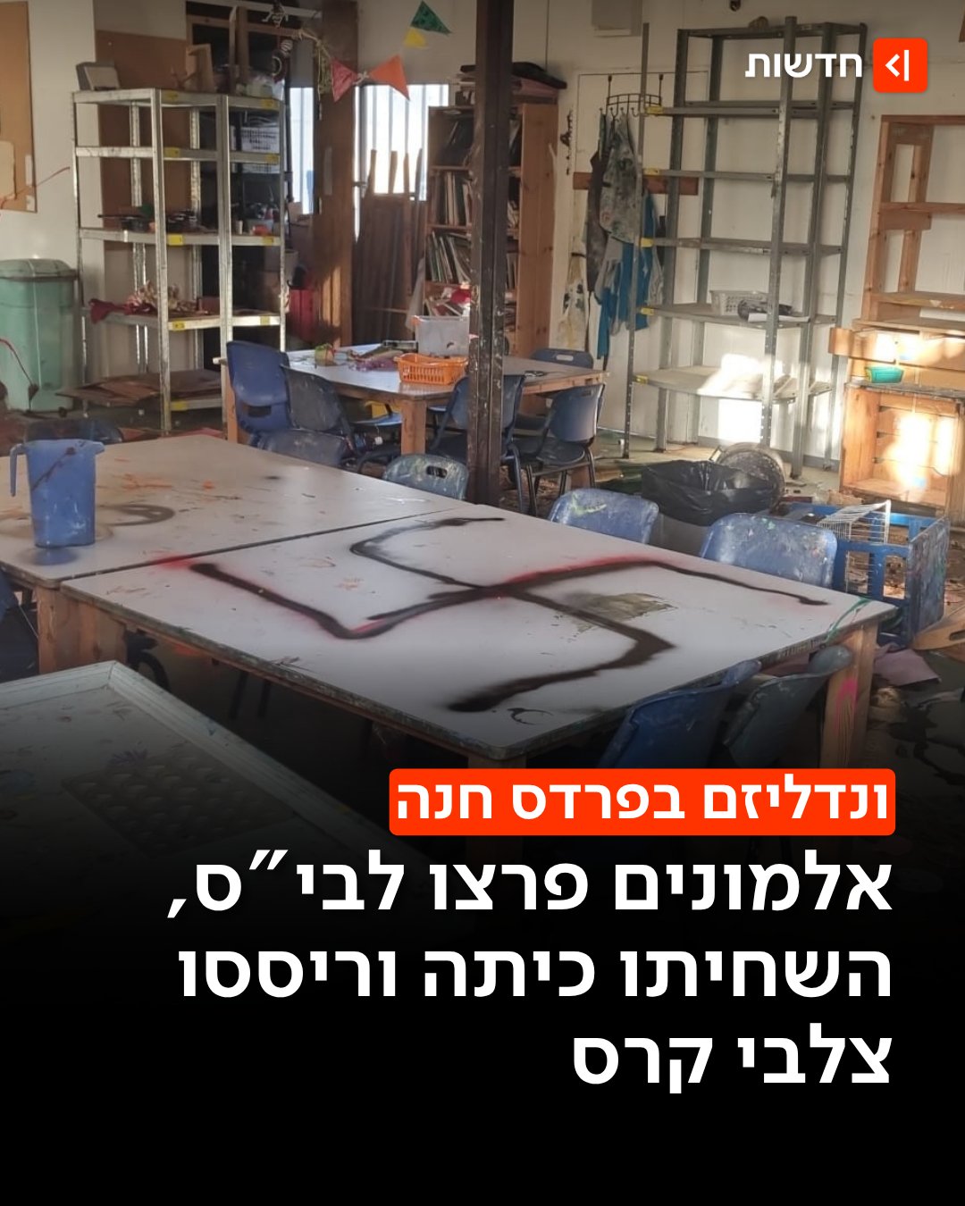 המניעים למקרה אינם ברורים👇...