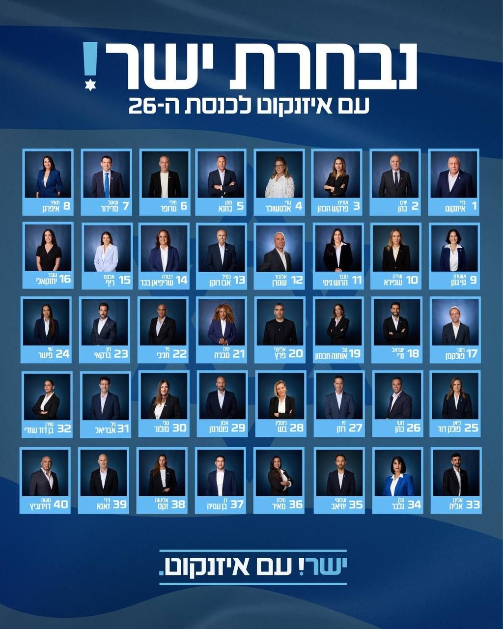 איזנקוט הגיש את רשימת ישר לכנסת. ביקשו את האותיות דרך....