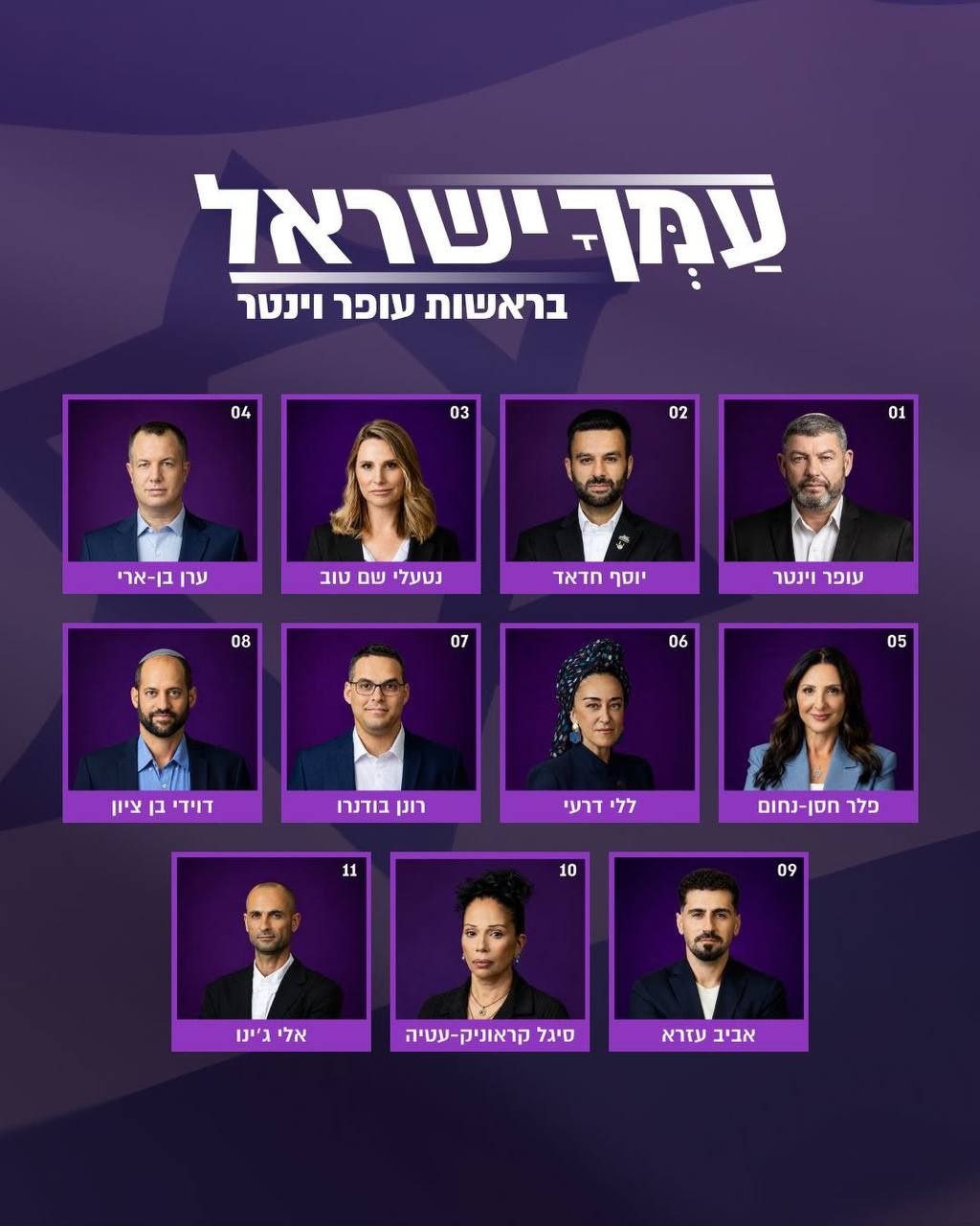 הרשימה של עופר וינטר לבחירות.החליט סופית שרץ לבד....