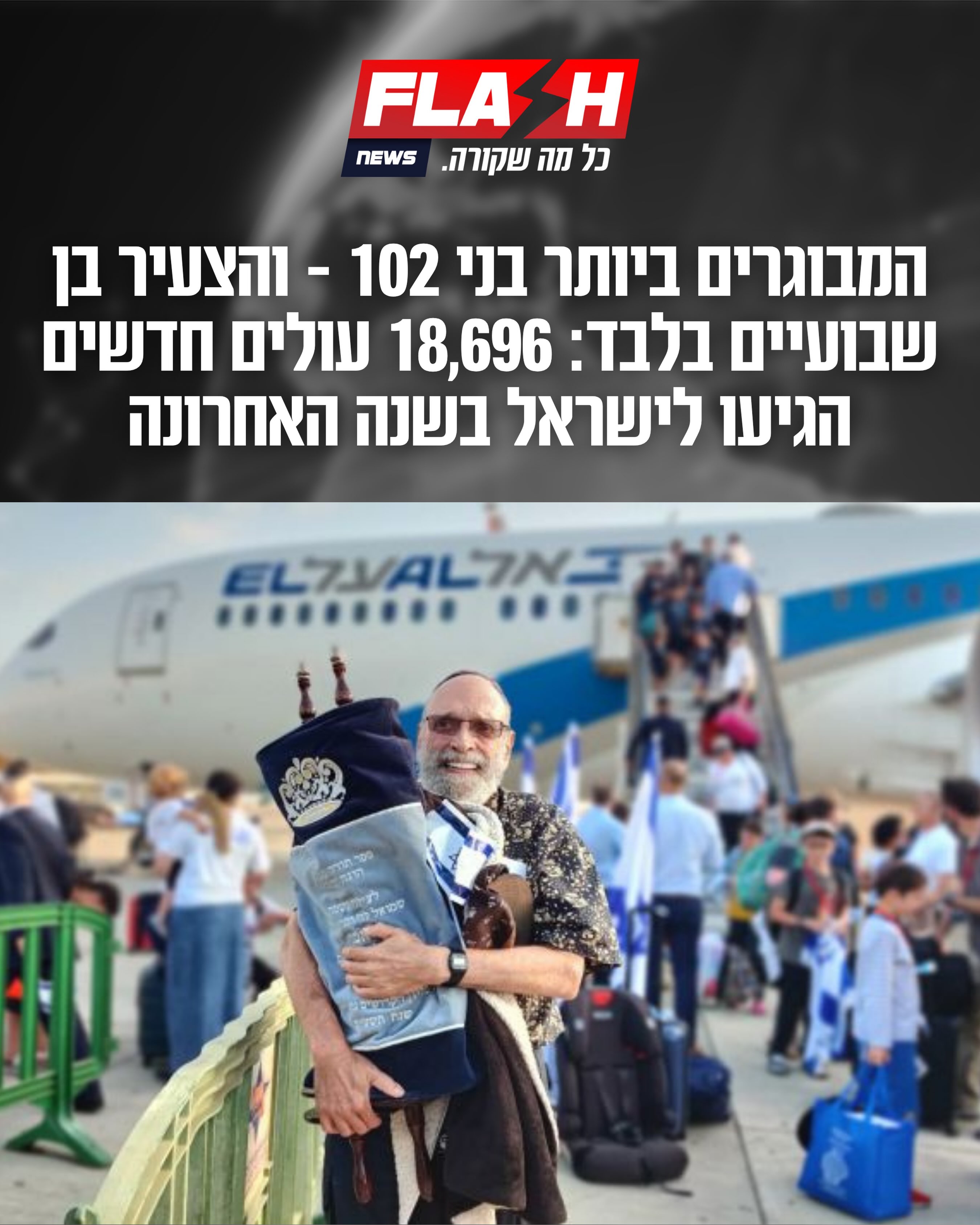 ⁨ 18,696 עולים חדשים הגיעו לישראל במהלך שנת תשפ״ו....