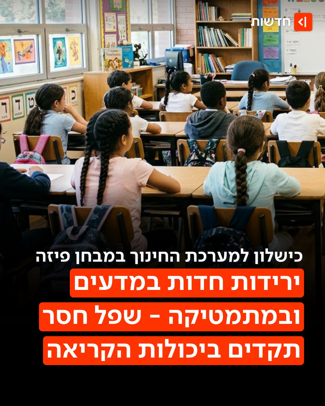 ⁨ ציון נכשל למערכת החינוך: תוצאות נתוני פיז"ה נחשפו👇...