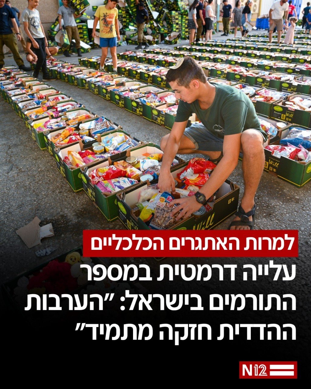 למרות האתגרים הביטחוניים והכלכליים המורכבים, הציבור בישראל...