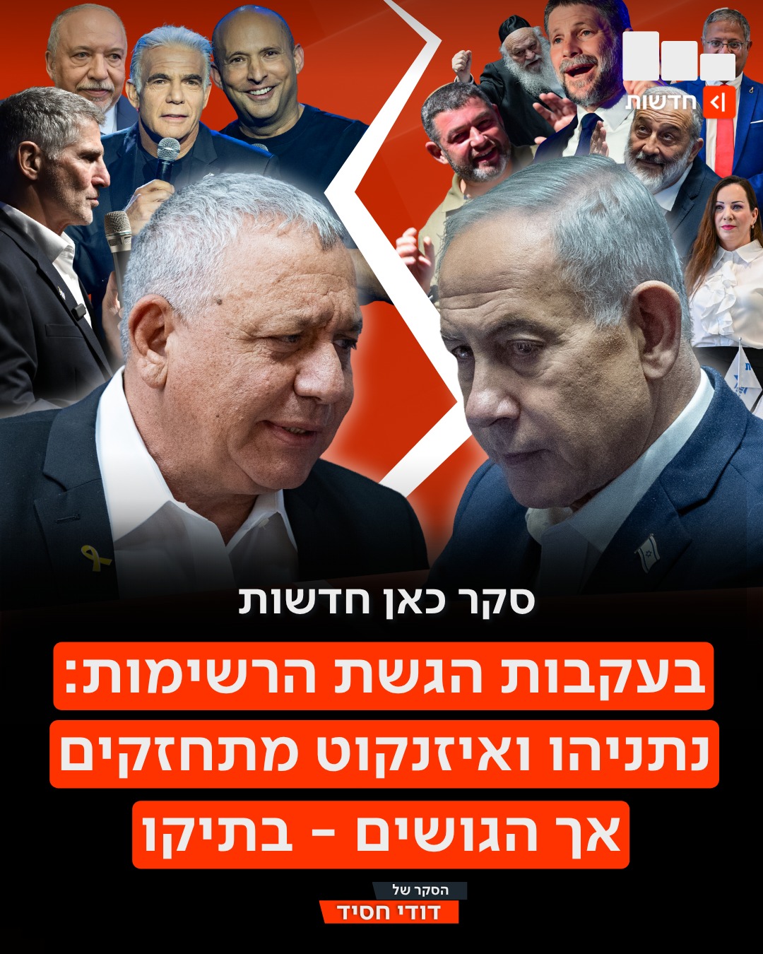 הסקר הראשון אחרי סגירת הרשימות 👇...