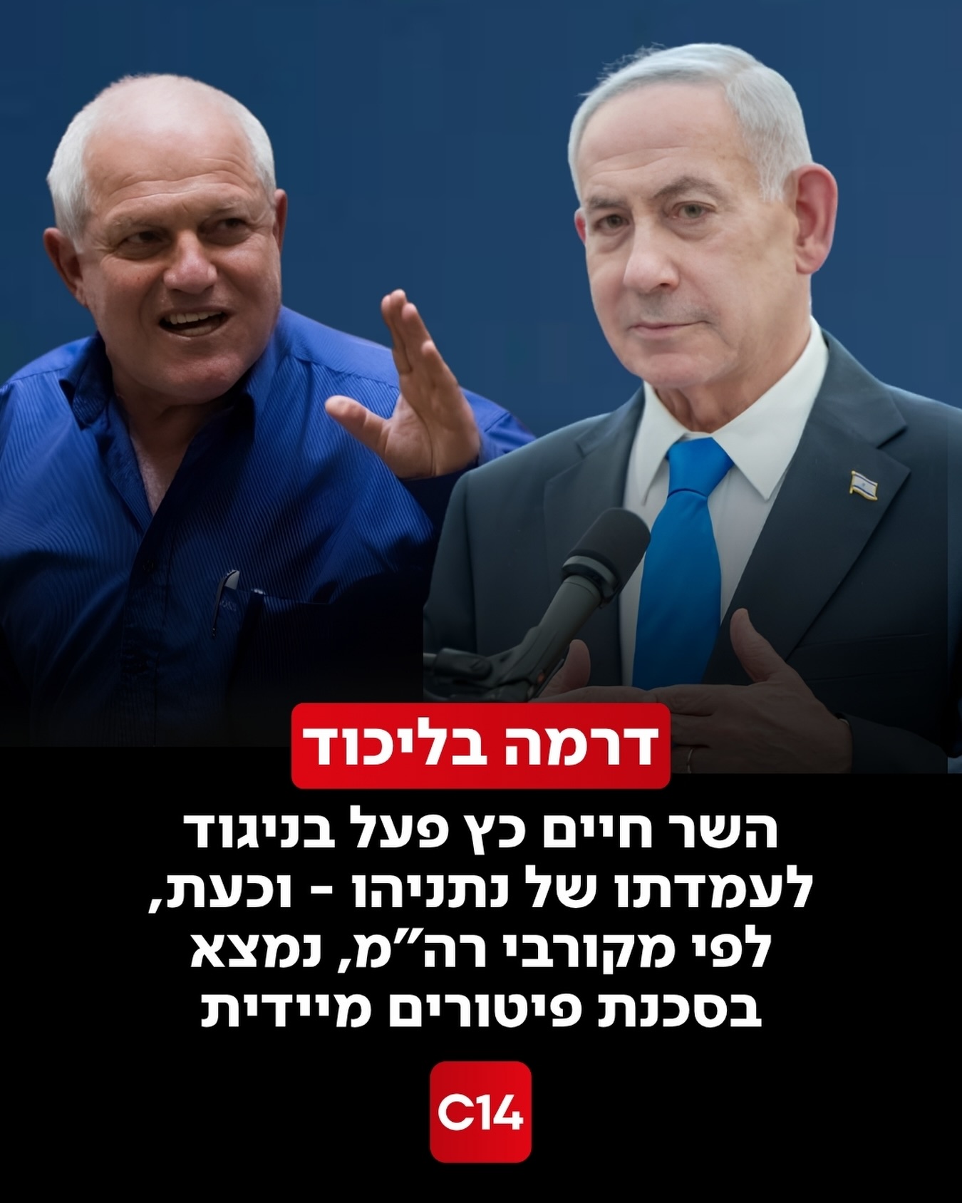 דרמה בקואליציה: העימות החריף סביב הניסיון להדיח את ממלא מקום...