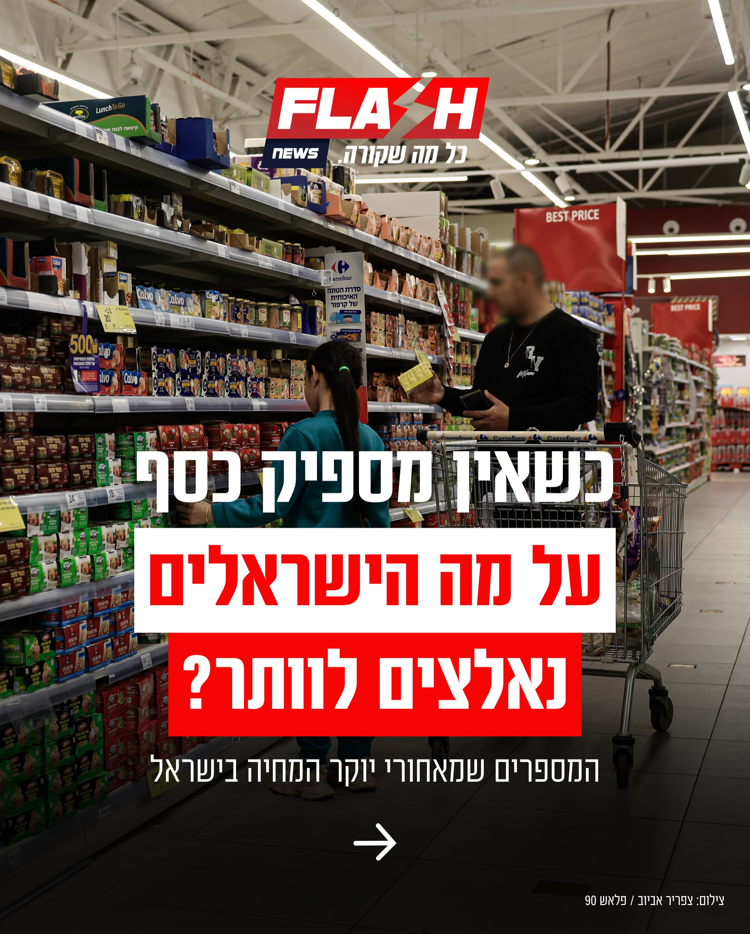 כ-1.5 מיליון ישראלים בני 20 ומעלה דיווחו שהם מתקשים לכסות את...