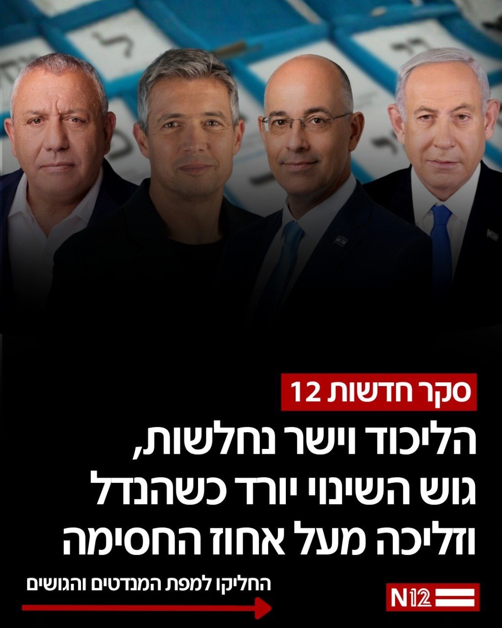 מפלגתו של איזנקוט נחלשת ב-2 מנדטים והליכוד במנדט, הרשימה...