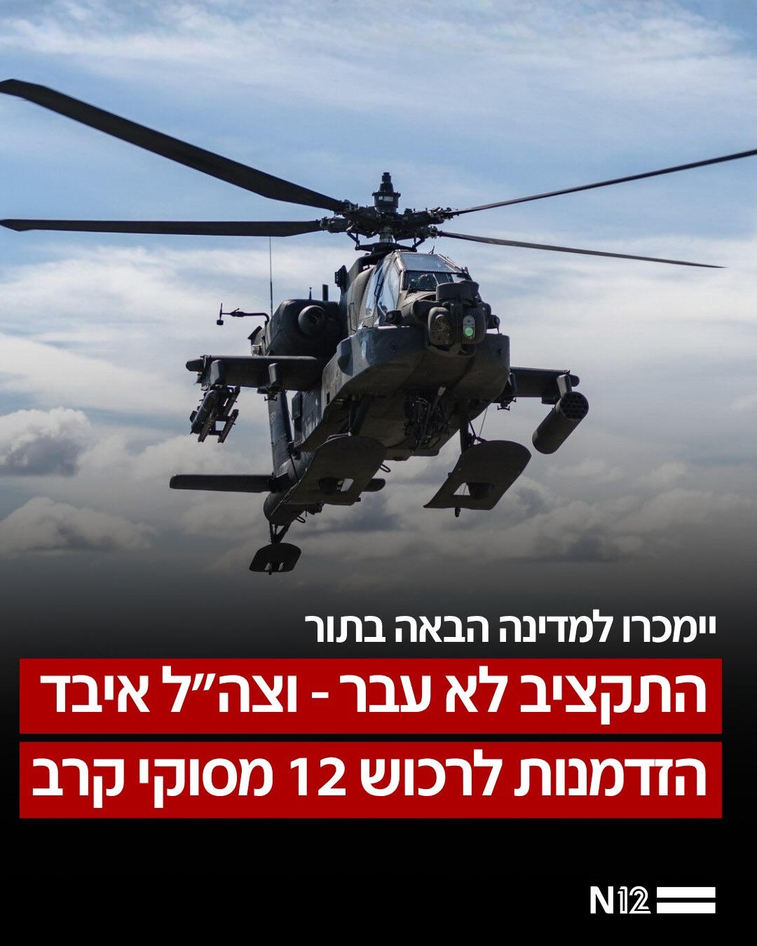 צה”ל איבד את ההזדמנות לרכוש 12 מסוקי קרב מסוג אפאצ’י מחברת...