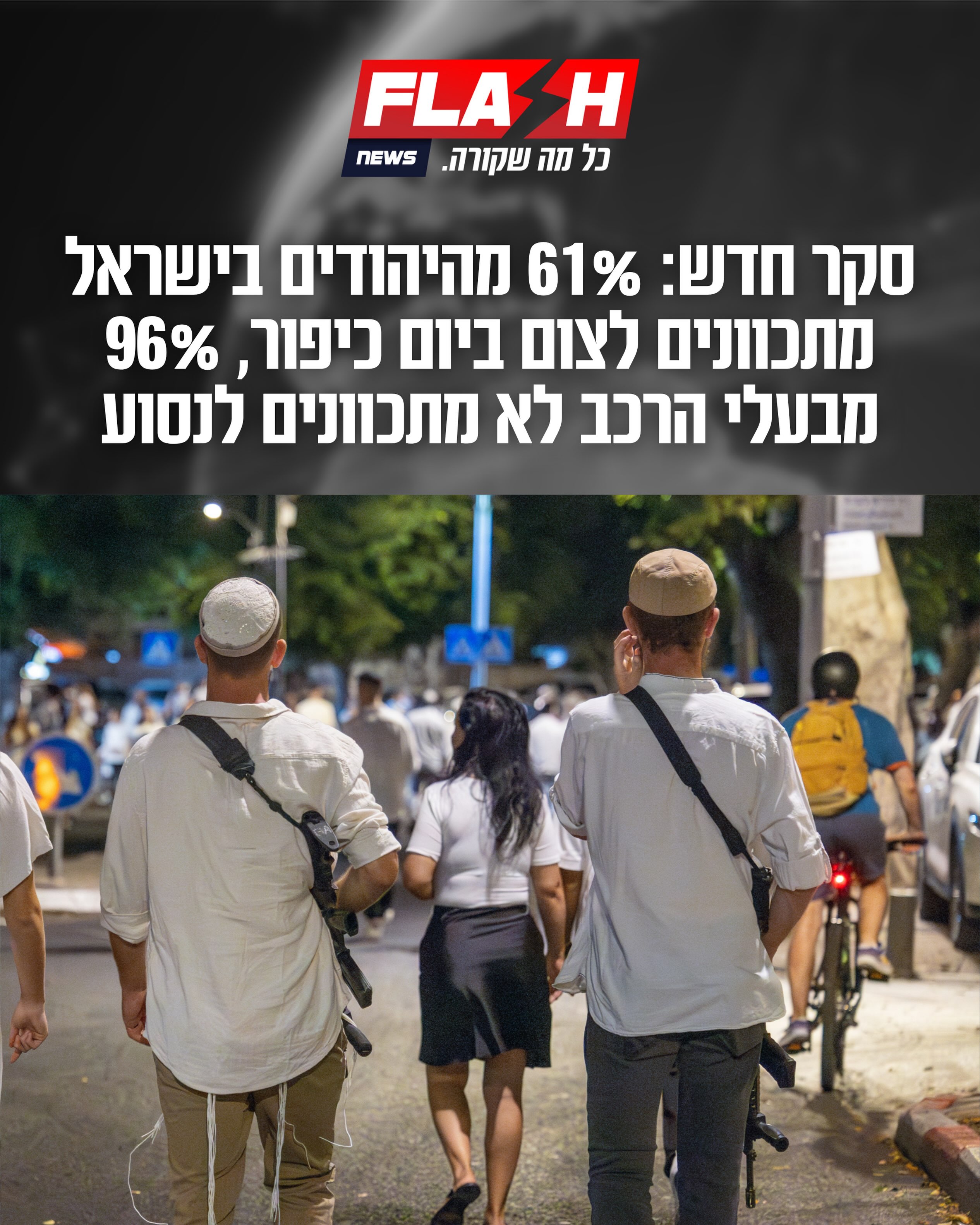 שומרים על המסורת: סקר מדד צֹהר ליהדות ומסורת מציג את מנהגי...