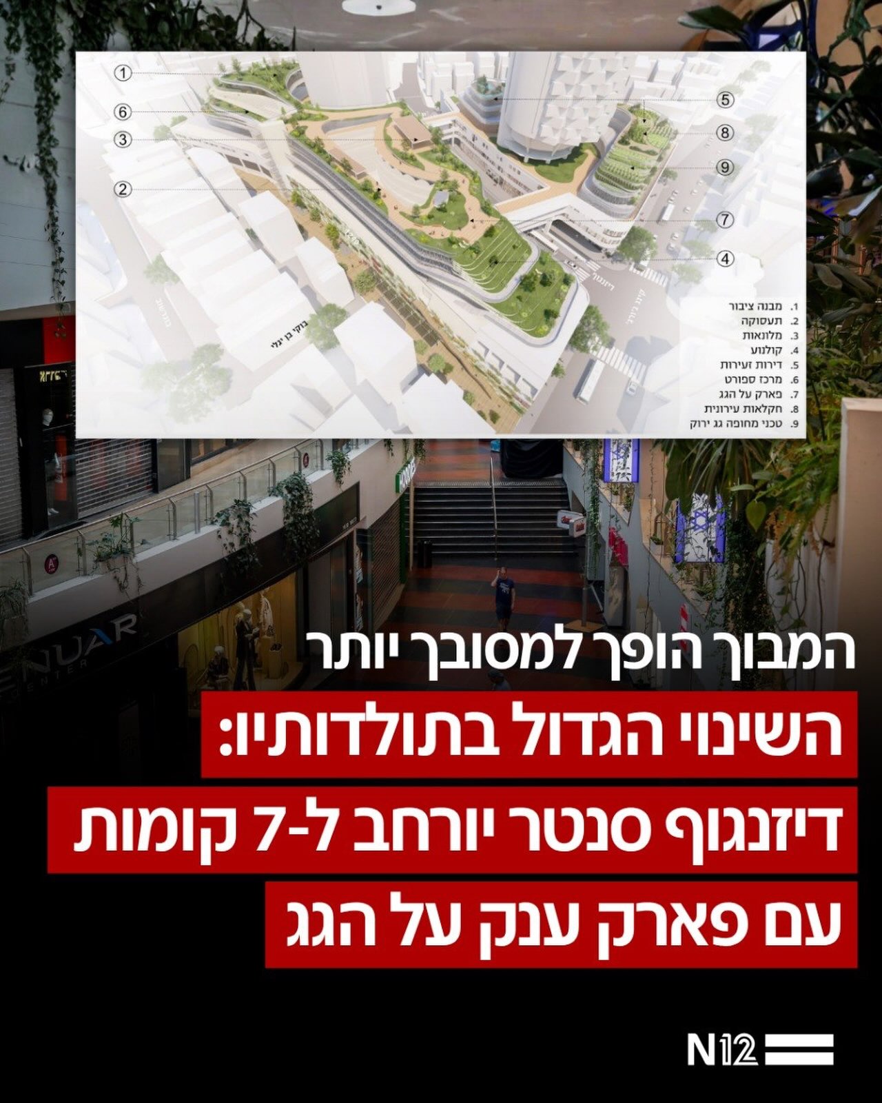 דיזנגוף סנטר, אחד הסמלים האורבניים המזוהים ביותר עם תל אביב,...