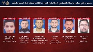 דוברת צה"ל בערבית עושה סיכום חיסולים ברצועת עזה | במהלך 3...