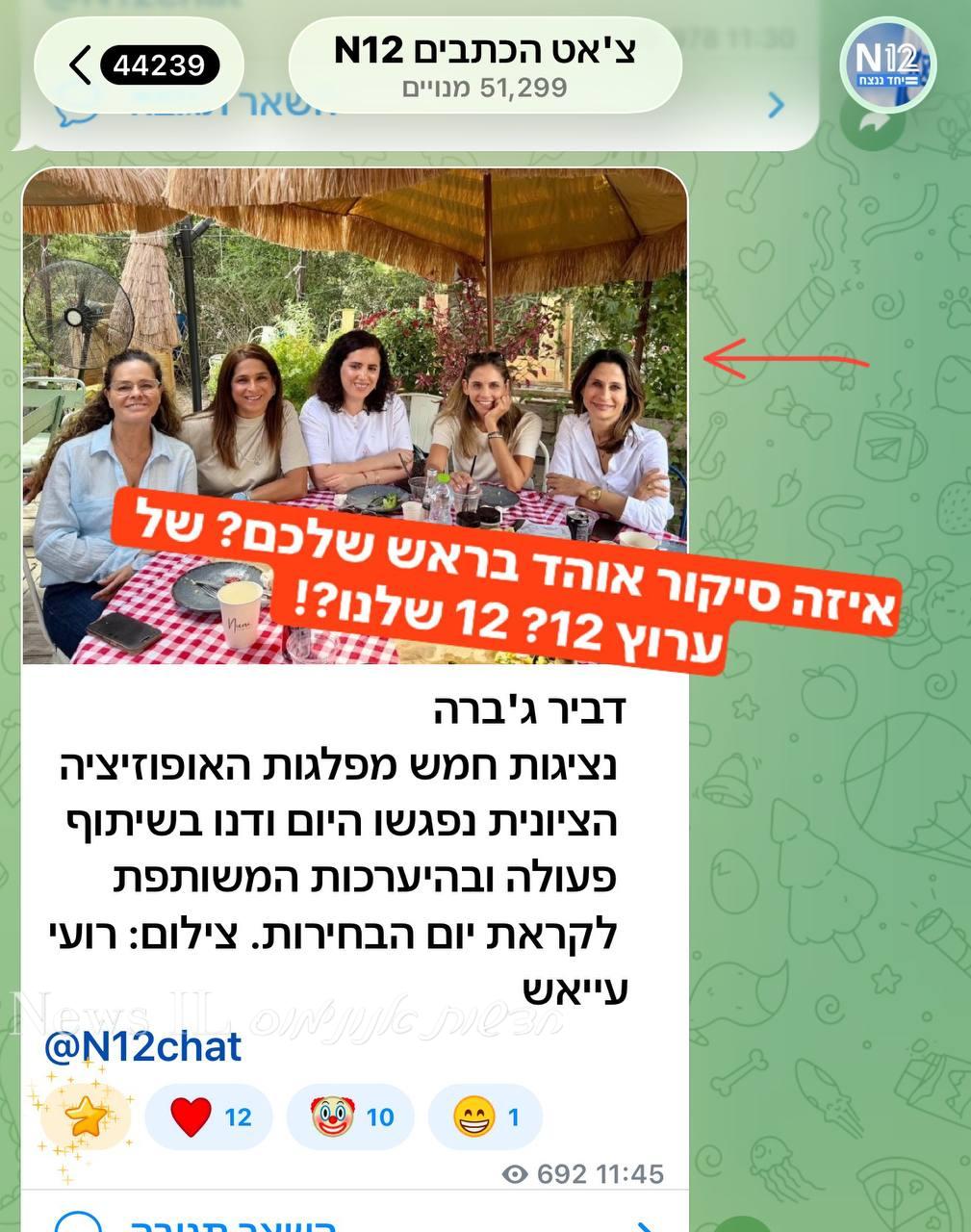 זה פשוט לא ייאמן...