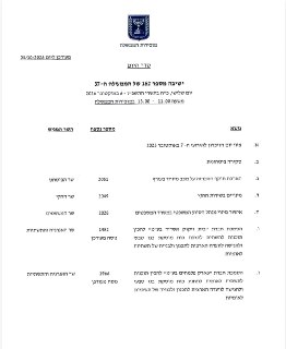 שרי הממשלה יקבלו ביום שלישי סקירה ביטחונית ויאשרו שורת...