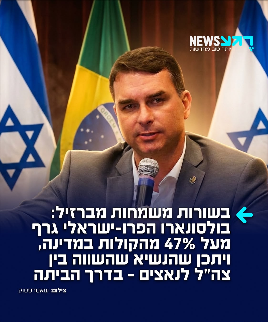 בישראל פותחים שמפניות: מועמד האופוזיציה הפרו-ישראלי בברזיל,...