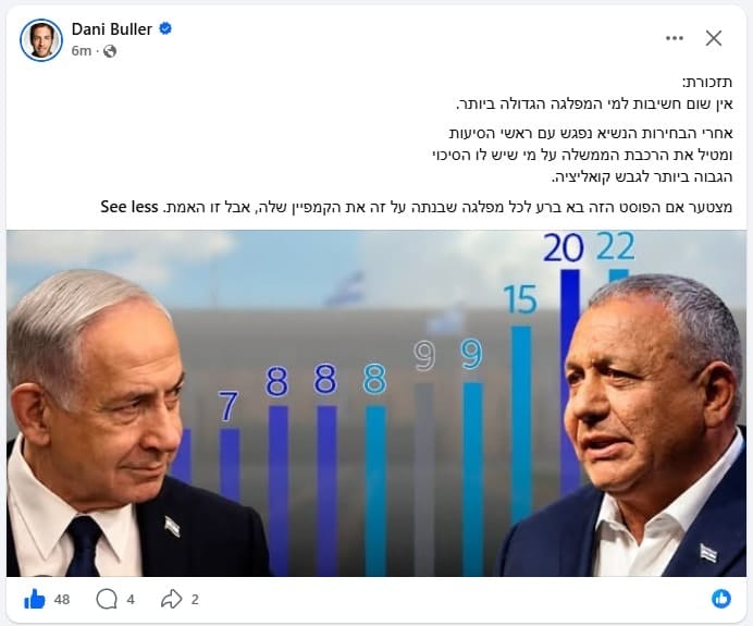 לפי המלצה | המשפיען הפוליטי דני בולר:...