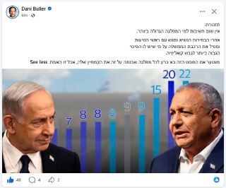 לפי המלצה | המשפיען הפוליטי דני בולר:...