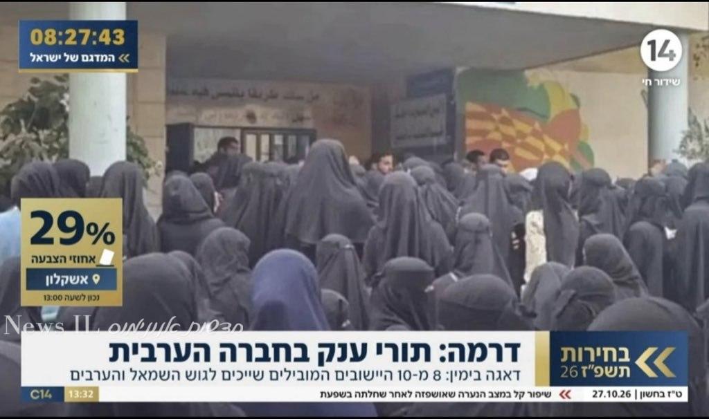 מנהלים כבר שנים קמפיין שינאה נגד החרדים ומוליכים שולל עדרים...