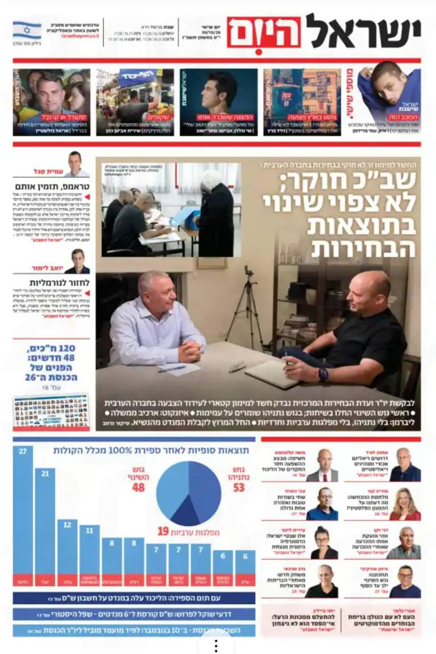 כותרות העיתונים 30/10:...