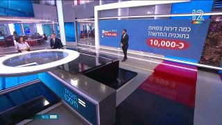 דירה ב800,000 ש