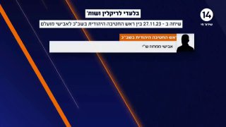 צפו בחשיפה של הקלטות דרמטיות מנובמבר 2023, בהן ראש מחלקת החטיבה...