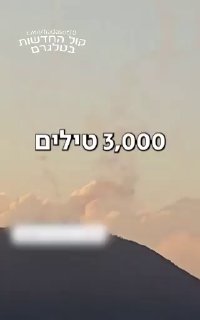 מדינת ישראל נערכת לסבב לחימה נוסף עם איראן בקרוב....