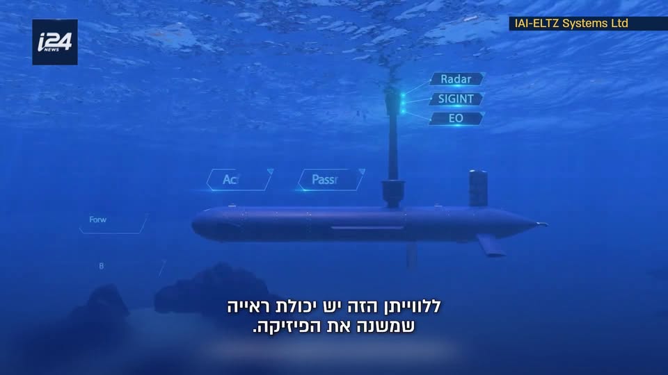 המהפכה השקטה בים: הצוללת הישראלית האוטונומית שמשנה את חוקי...