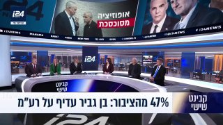 משה פוזיילוב, לשעבר בכיר בשב"כ: "אירועי השבעה באוקטובר הציבו...