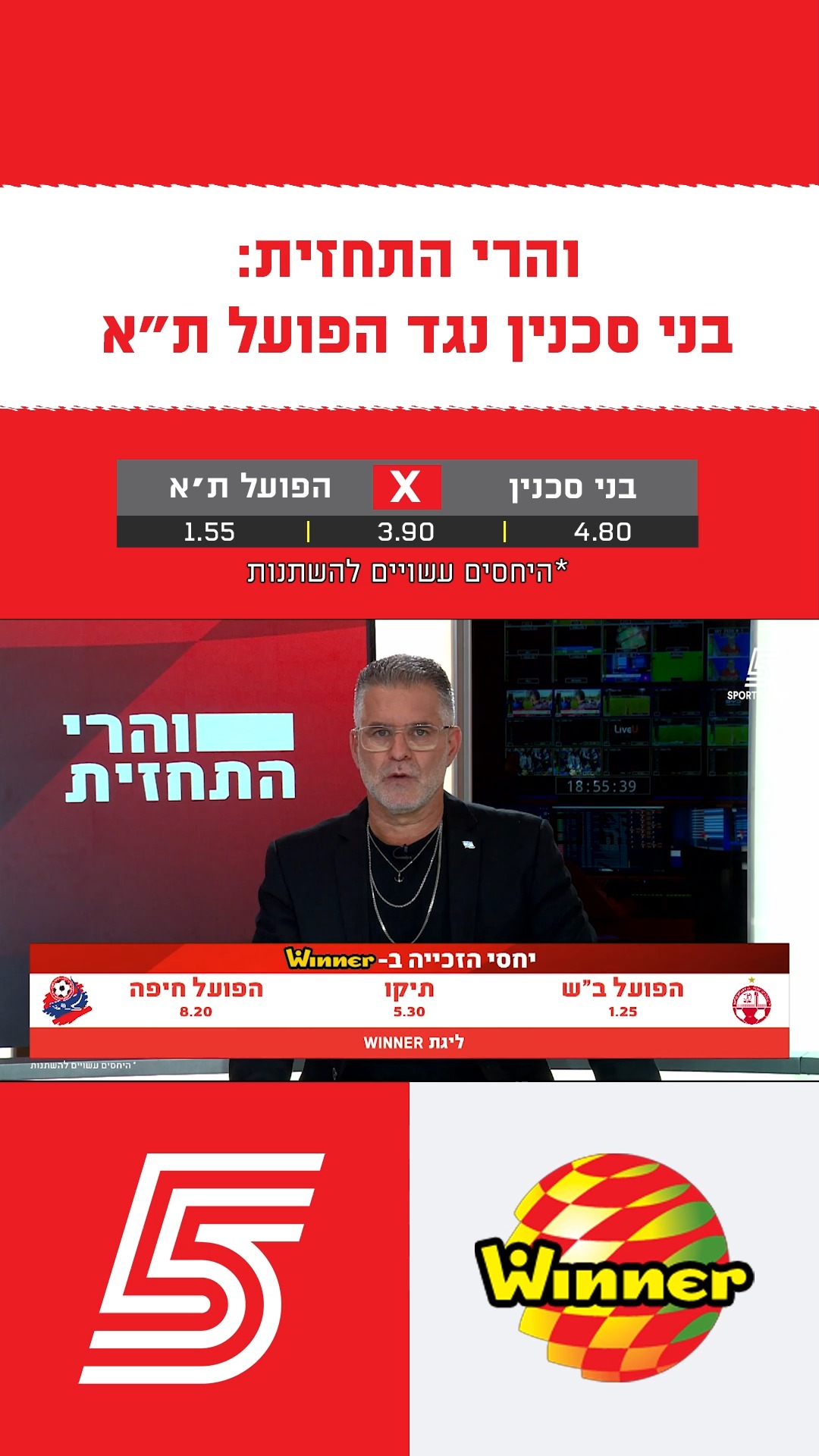 אבוקסיס יעצור את ברדה? והרי התחזית: בני סכנין נגד הפועל ת"א ...