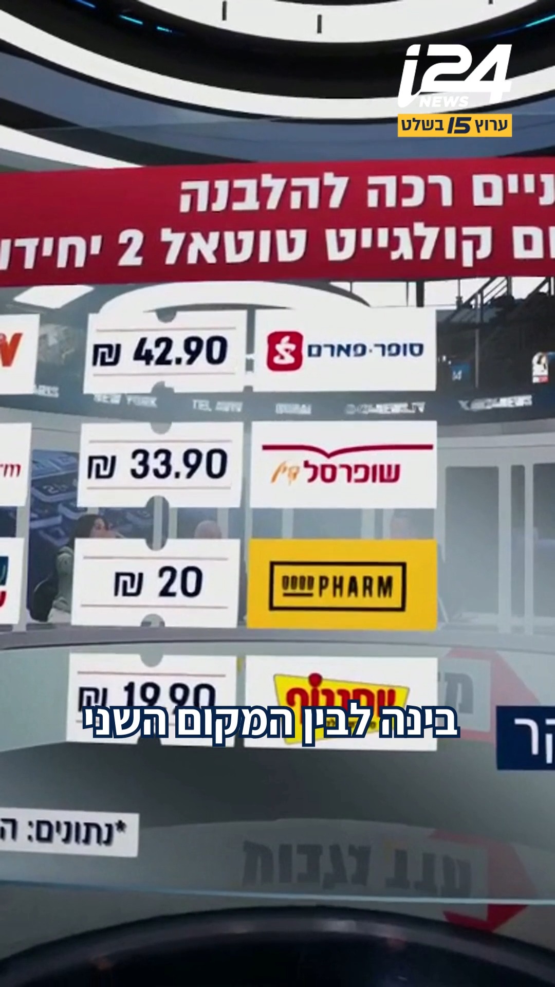 ⁨ ⁨ צרכנים ישראלים - הגיע הזמן שתעשו השוואות בין רשתות הפארם,...