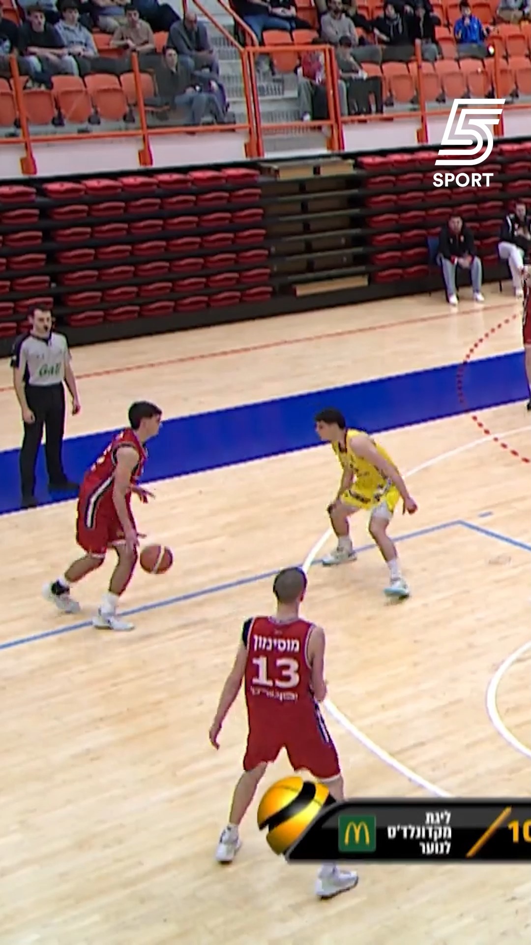 שליטה אדומה בדרבי התל אביבי🔴⚪...