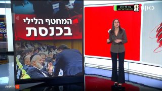 תמונה ששווה 800 מיליון: שר האוצר רמס את ה"בייס" שלו - וחגג | הטור...