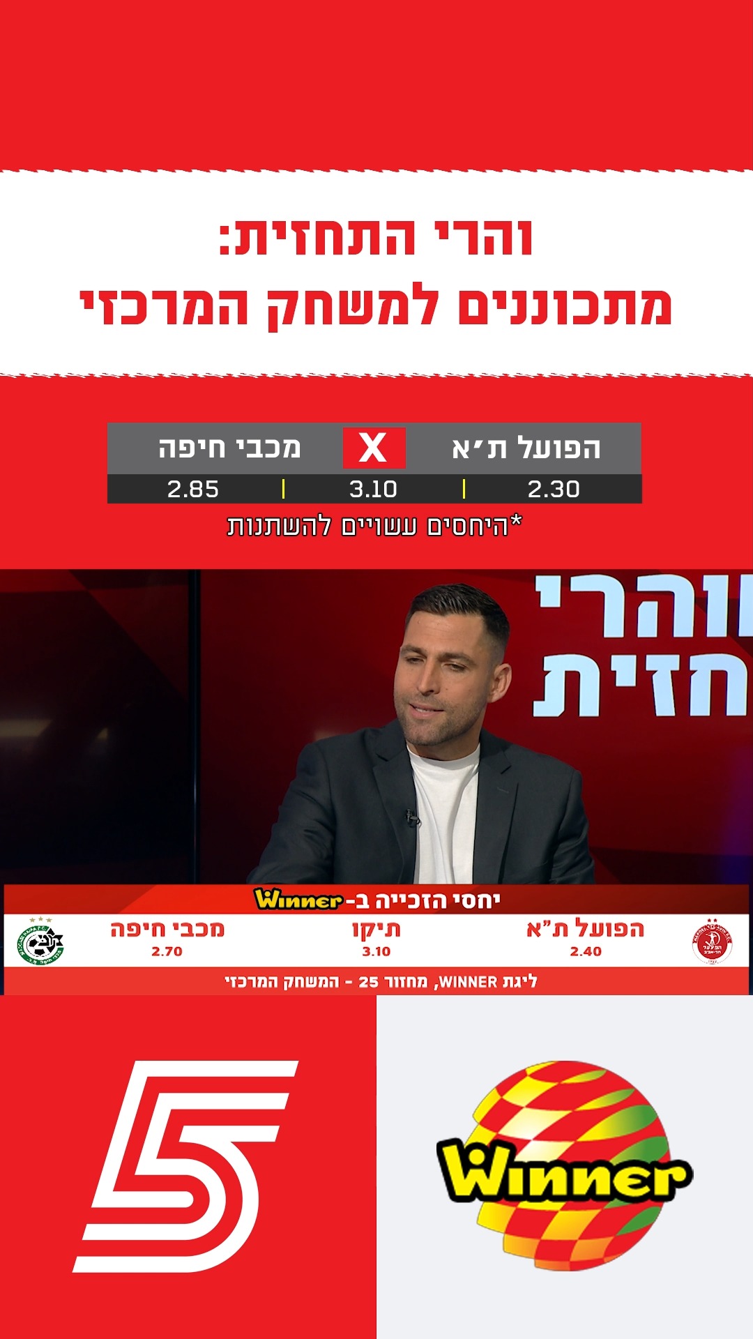 הפועל ת"א תשאר מושלמת בבית❓...