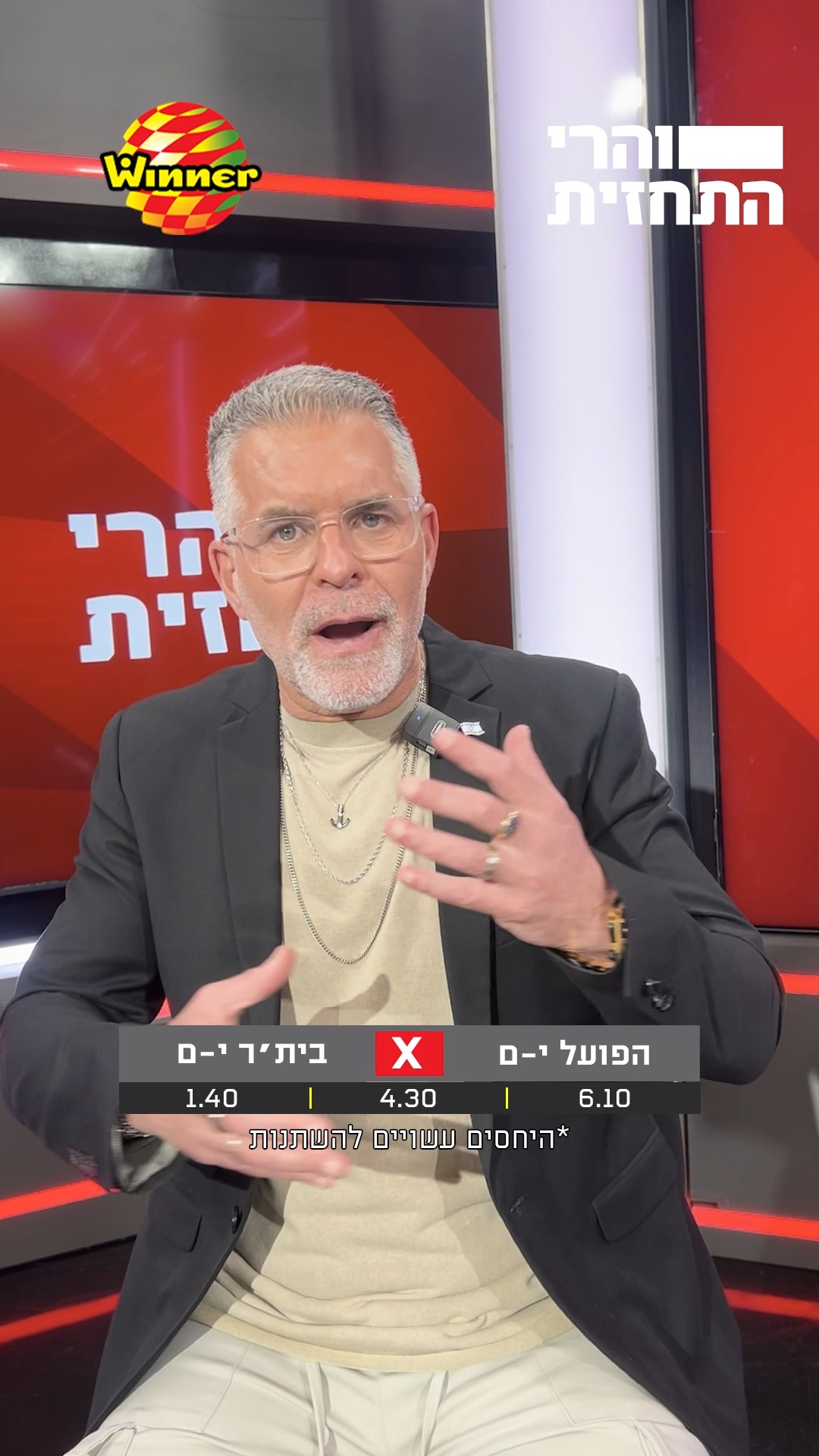 רז אומר שבית"ר לא מנצחת: ההמלצות של הפאנל לדרבי הירושלמי ❗...