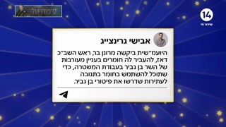 היועמ"שית ביקשה מרונן בר חומרים על מעורבות בן גביר במשטרה...