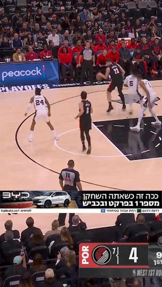 דני ופורטלנד נתנו לנו יופי של עצמאות🤩🇮🇱...