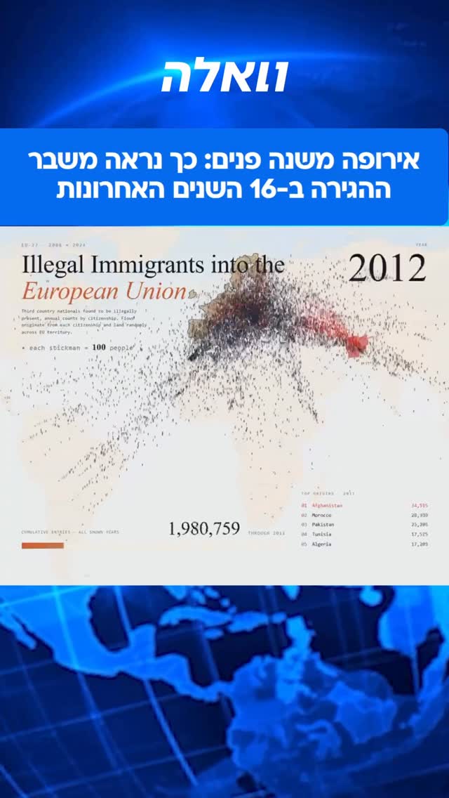 נתונים חדשים חושפים את היקף ההגירה הבלתי חוקית לאיחוד...