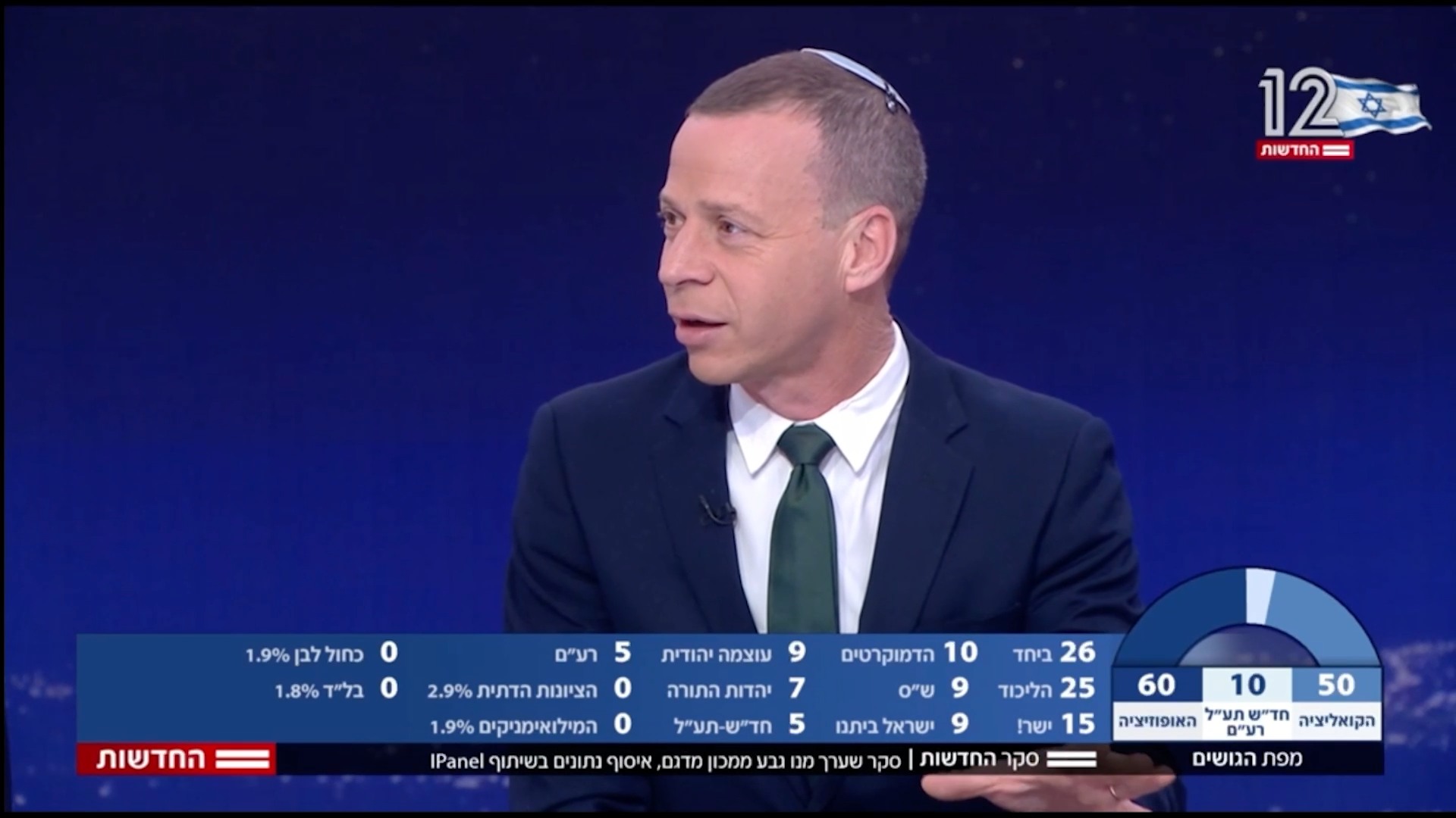 האיחוד לא מביא את סכום חלקיו, וההפתעה המתהווה במרכז המפה...