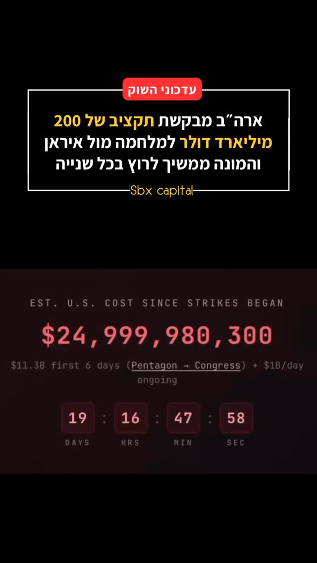 שר ההגנה האמריקאי פיט הגסת׳ אישר את בקשת התקציב החריגה של...